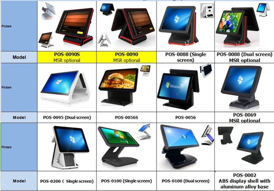 15 pouces POS Pour les restaurants Les magasins de vêtements Les librairies Blanc/Noir J1800/J1900/I5 CPU