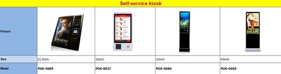 15 pouces POS Pour les restaurants Les magasins de vêtements Les librairies Blanc/Noir J1800/J1900/I5 CPU